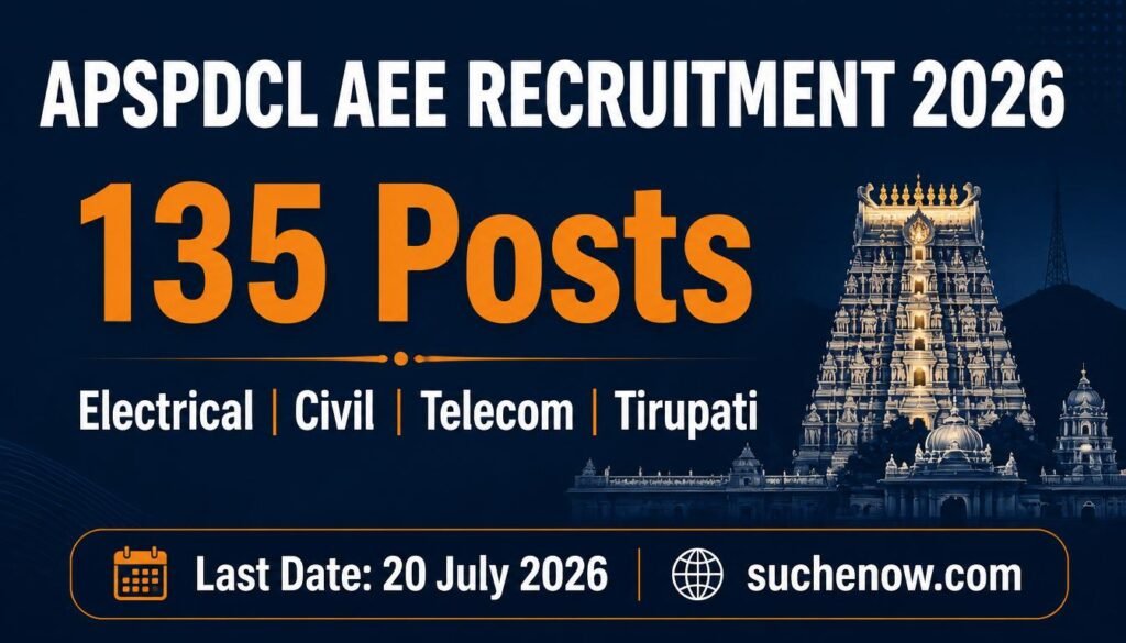 APSPDCL AEE Recruitment 2026