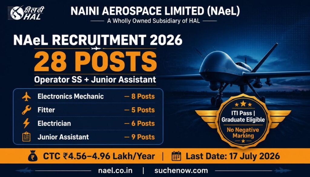 NAeL Recruitment 2026