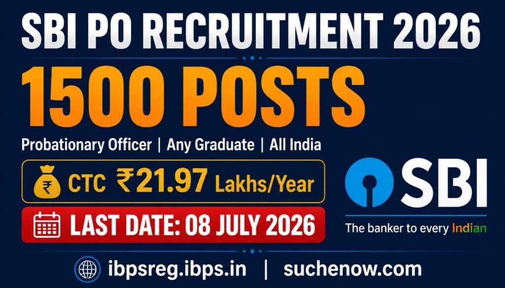 SBI PO Recruitment 2026