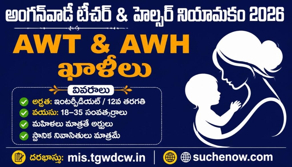 Anganwadi Teacher & Helper Recruitment 2026