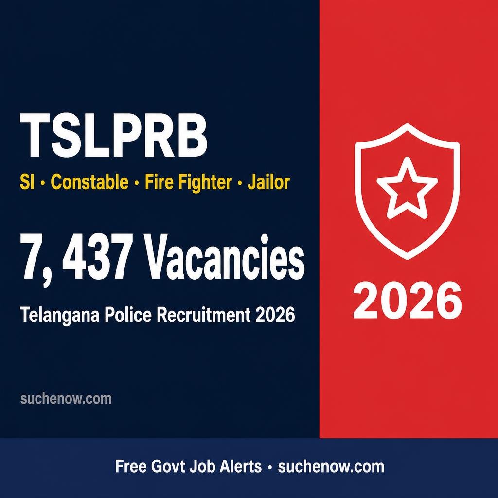 Telangana Police Recruitment 2026